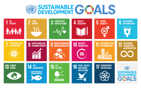 1280px-Sustainable_Development_Goals_chart.svg_
